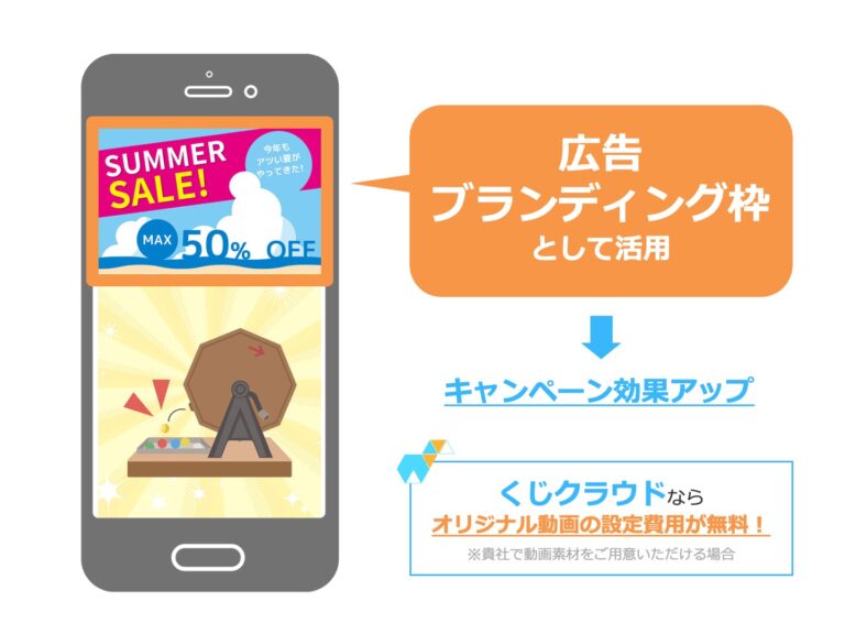 オンライン抽選システム（Web抽選ツール）の選び方をわかりやすく解説！企業キャンペーンにおすすめ | くじクラウドプラス