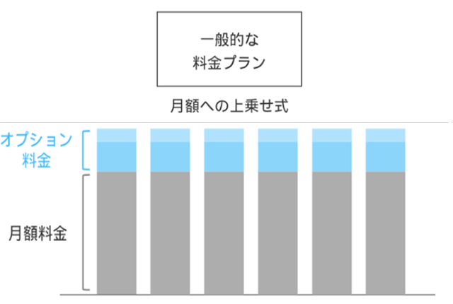 option_left